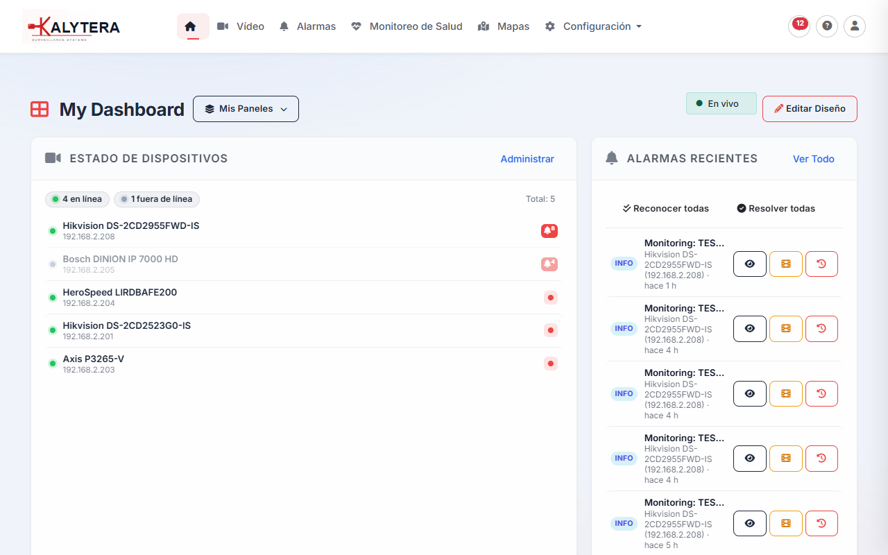 Kalytera overview dashboard
